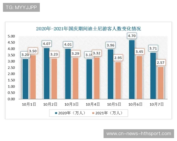 赛事运营数据公开化提高公众监督力度