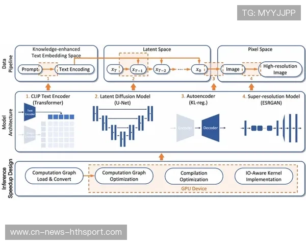 瓦伦西亚中段推进连续爆点形成压力链
